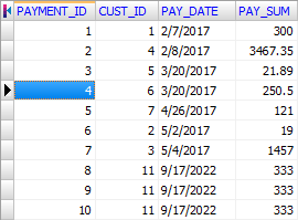 Text table (comma separated) with schema