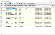 Working with Registered Databases